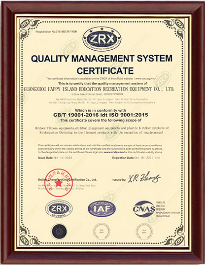 Quality Management System